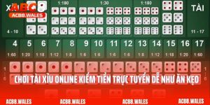 Chơi Tài Xỉu Online Kiếm Tiền Trực Tuyến Dễ Như Ăn Kẹo
